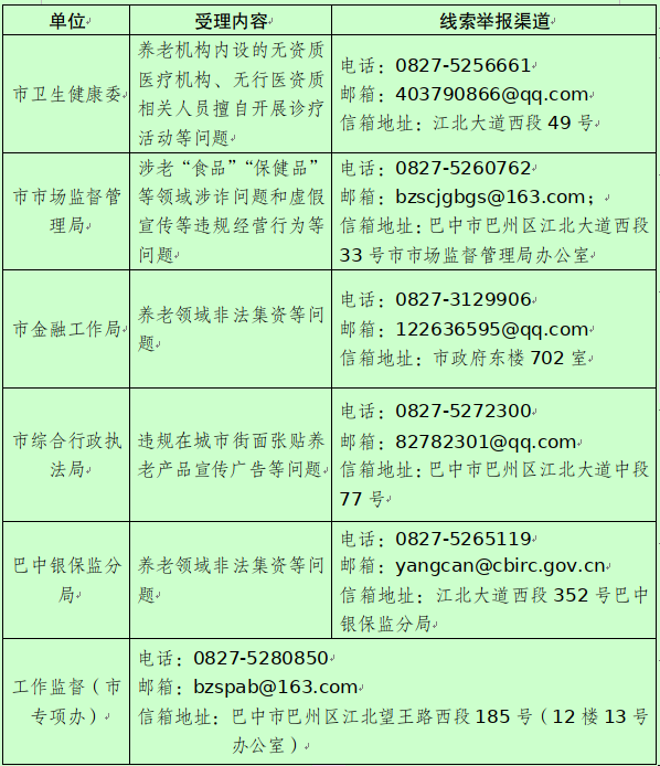 截图录屏_选择区域_20220511154114.png