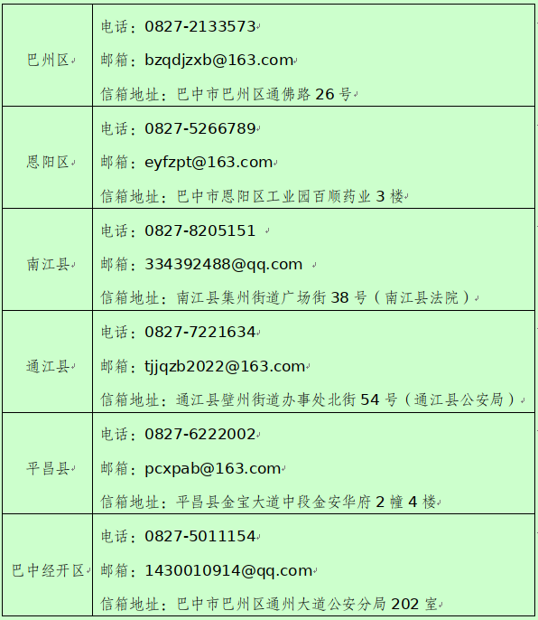 截图录屏_选择区域_20220511154544.png