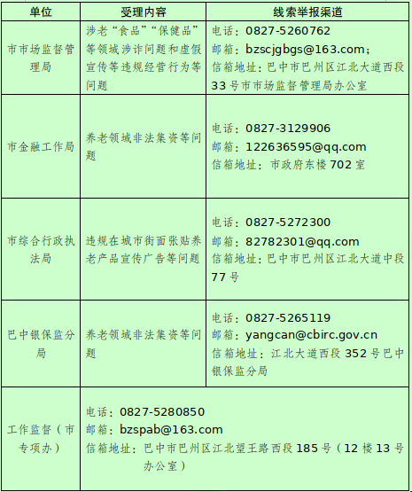 截图录屏_选择区域_20220513153447.png