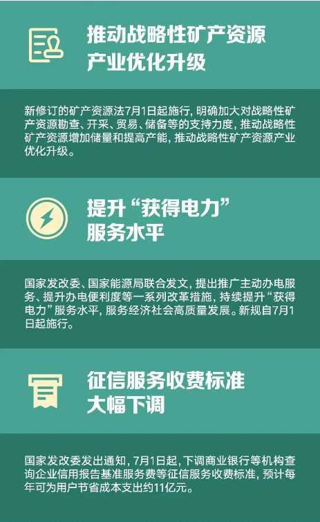 截图录屏_选择区域_20250701092215.png