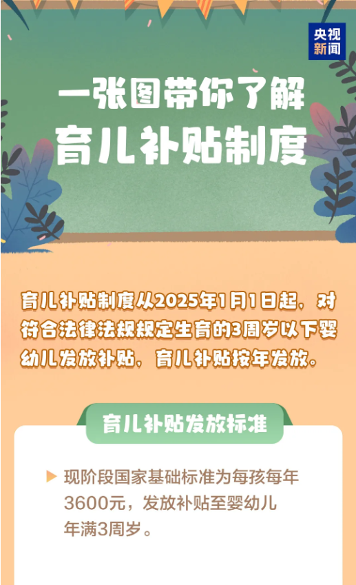 截图录屏_选择区域_20250805145541.png