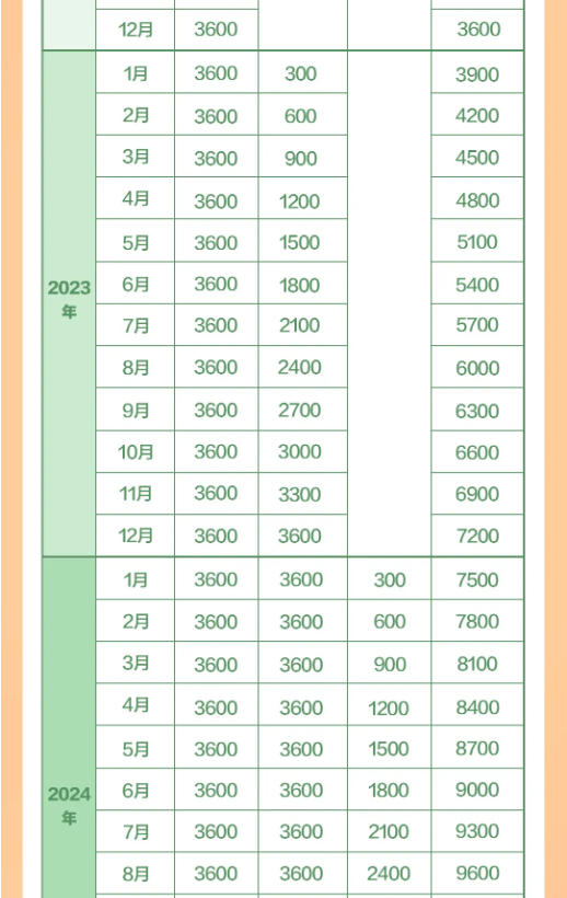 截图录屏_选择区域_20250805145644.png