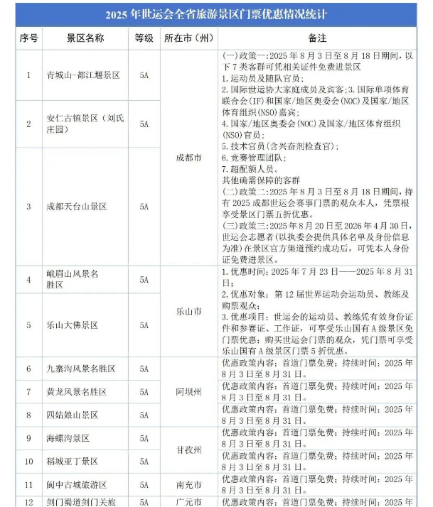 截图录屏_选择区域_20250808102501.png