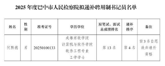 截图录屏_选择区域_20251016105404.png 截图录屏_选择区域_20251016105404.png