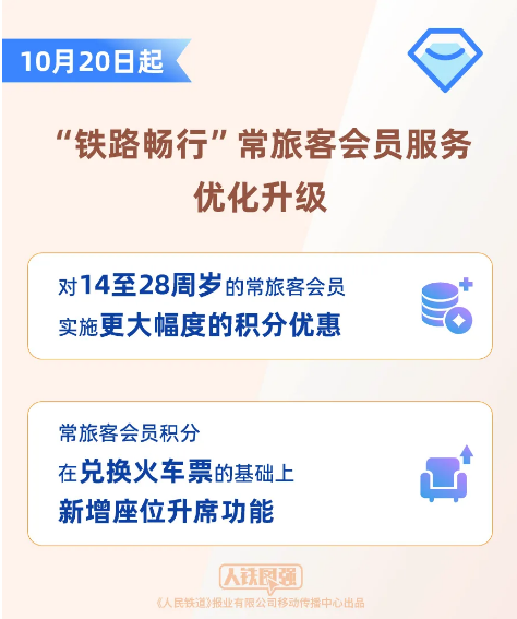 截图录屏_选择区域_20251021094049.png