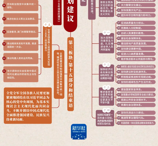 截图录屏_选择区域_20251030122159.png