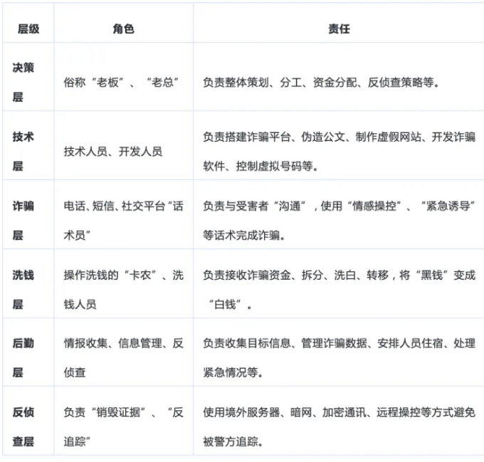 截图录屏_选择区域_20260127105206.png