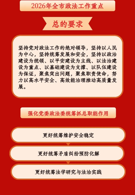 截图录屏_选择区域_20260213093333.png