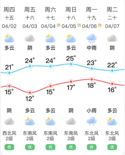 截图录屏_选择区域_20260402094543.png 截图录屏_选择区域_20260402094543.png