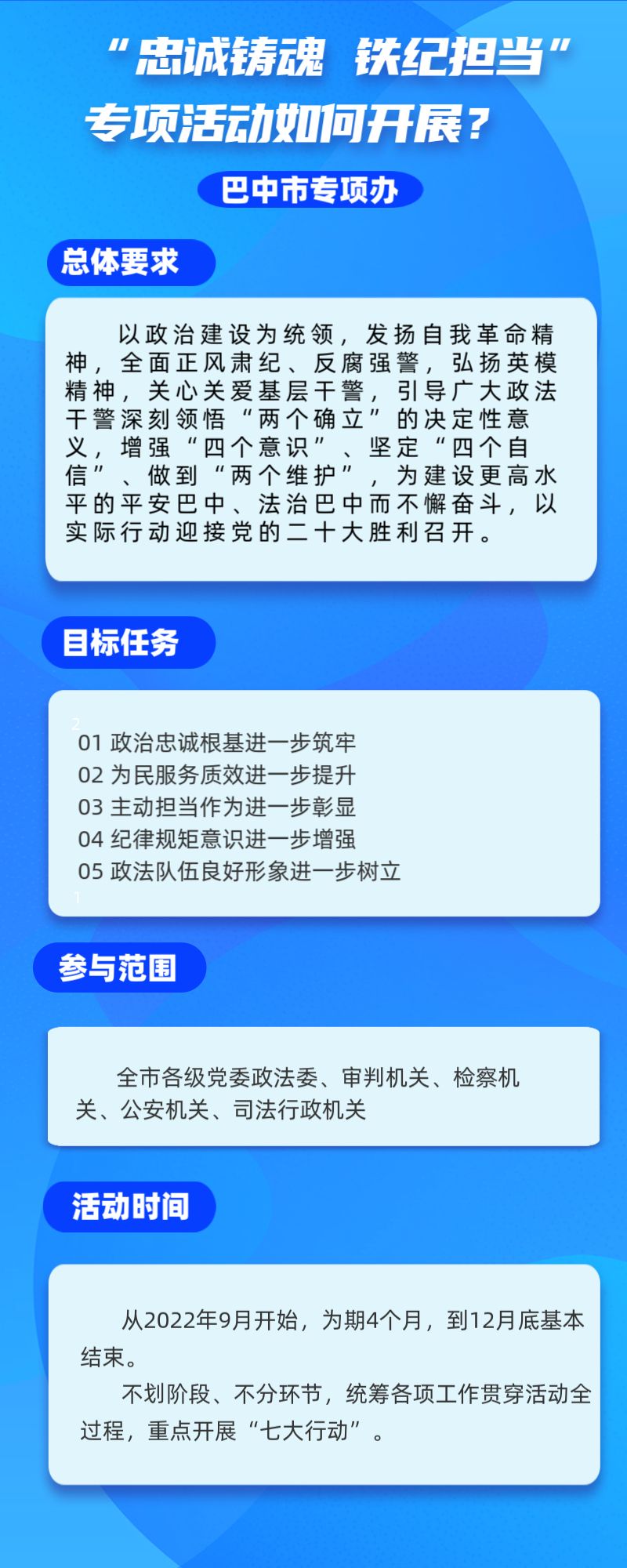一图读懂4.jpeg