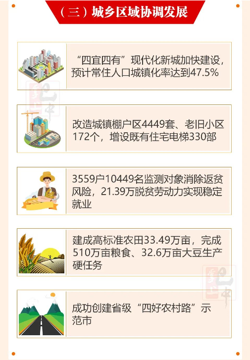 截图录屏_选择区域_20230105094732.png