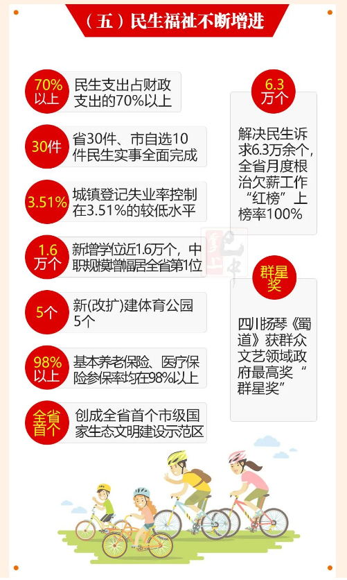 截图录屏_选择区域_20230105094801.png