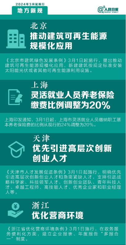 截图录屏_选择区域_20240301102252.png