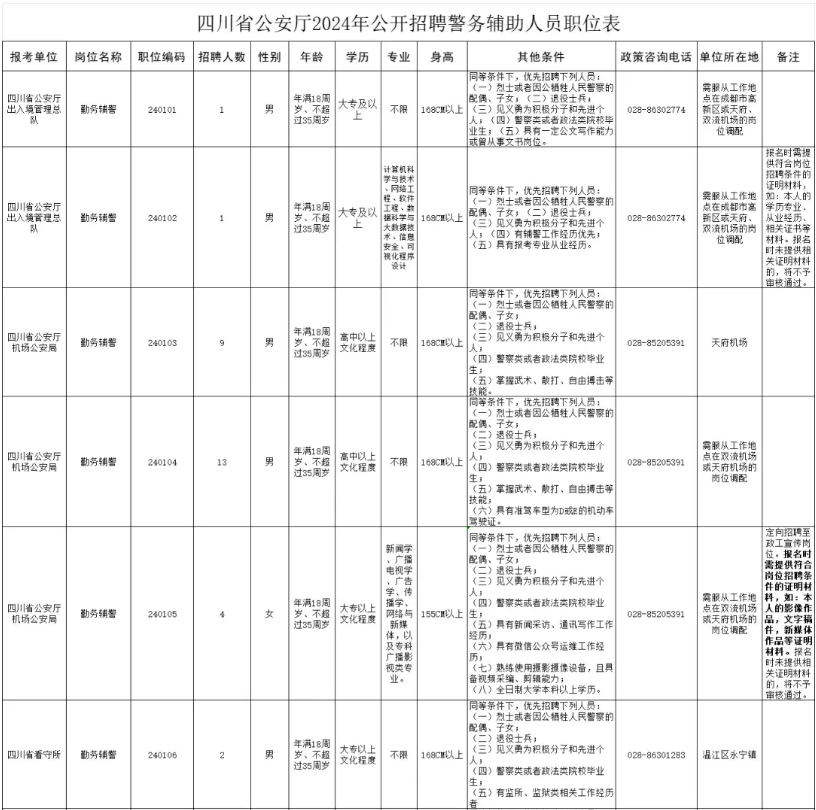 截图录屏_选择区域_20240711091929.png