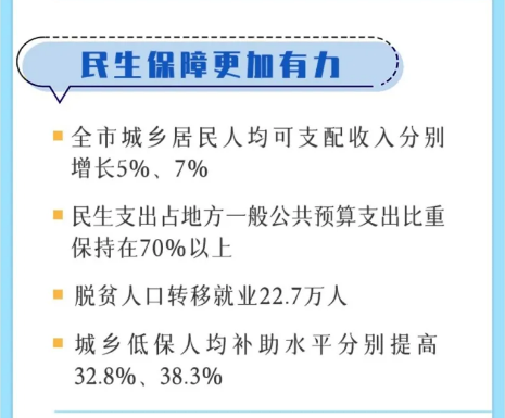 截图录屏_选择区域_20250211100040.png