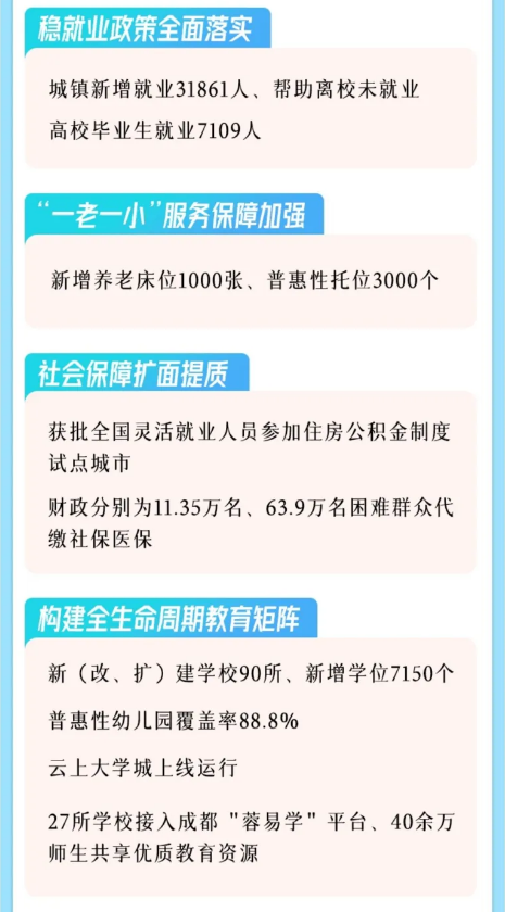 截图录屏_选择区域_20250211100424.png