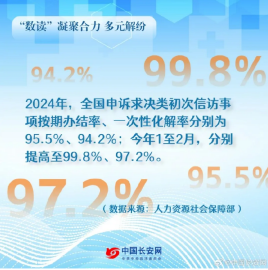 截图录屏_选择区域_20250414150016.png
