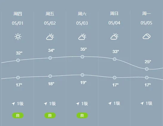 截图录屏_选择区域_20250430102105.png