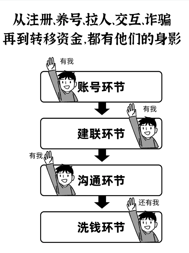 截图录屏_选择区域_20250509092051.png